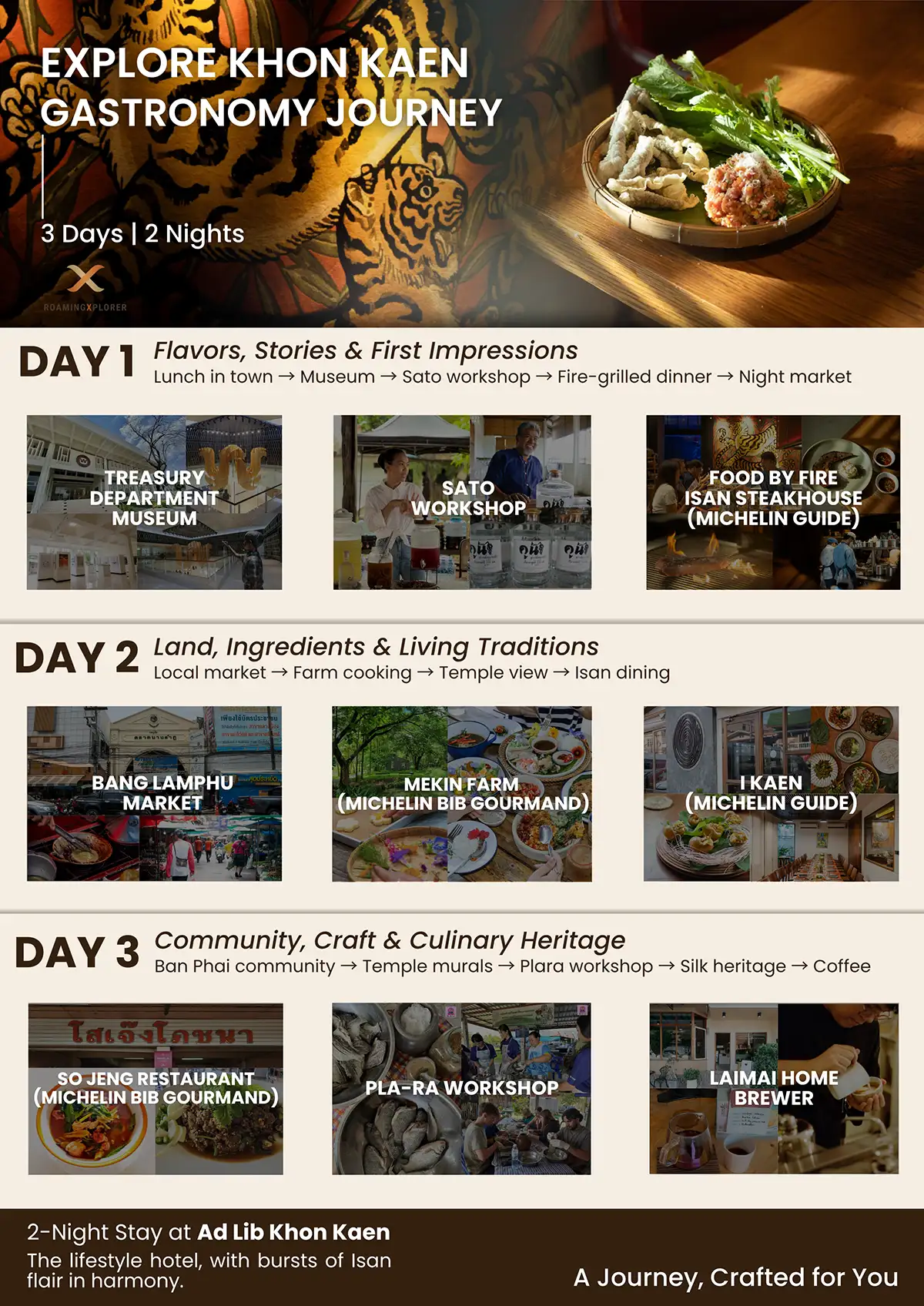 Explore Khon Kaen: Gastronomy Journey